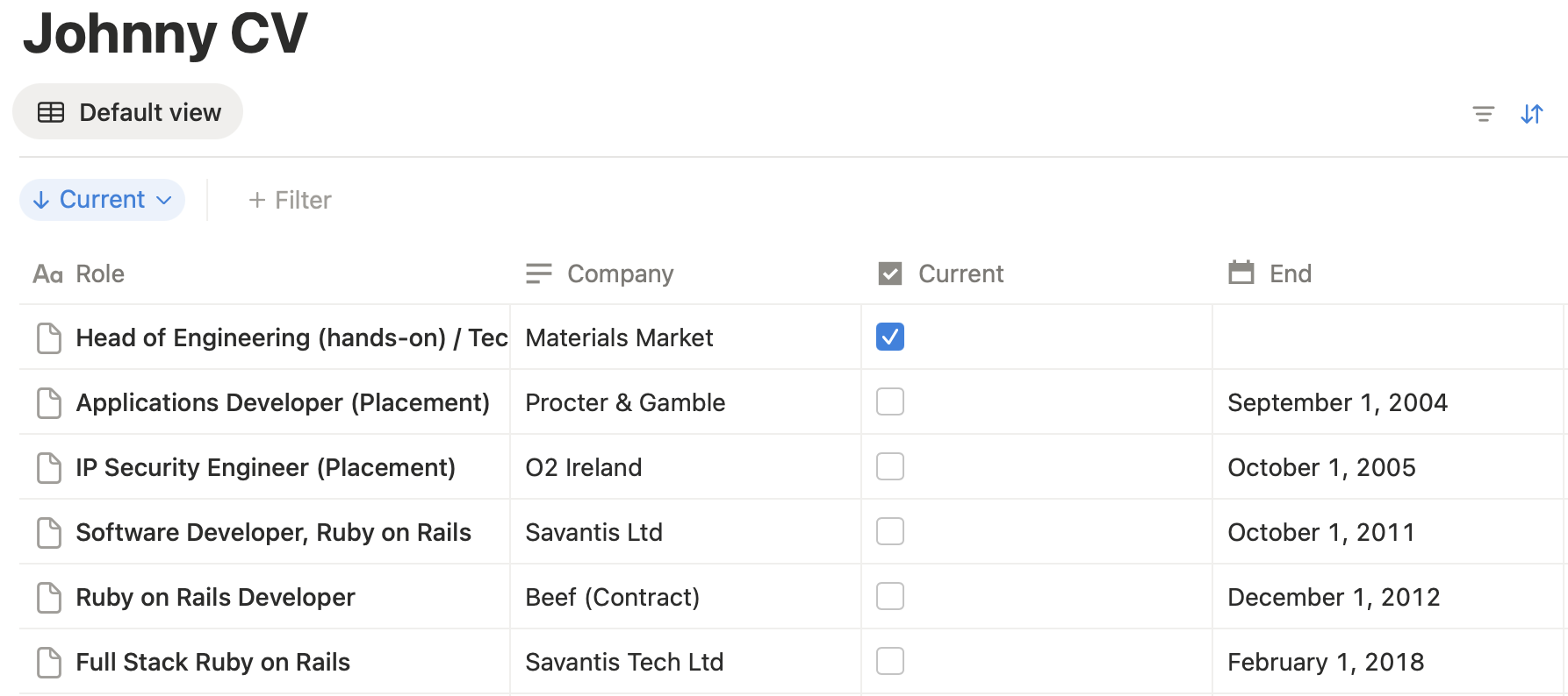 Notion database used as the source of truth for Explore profile data